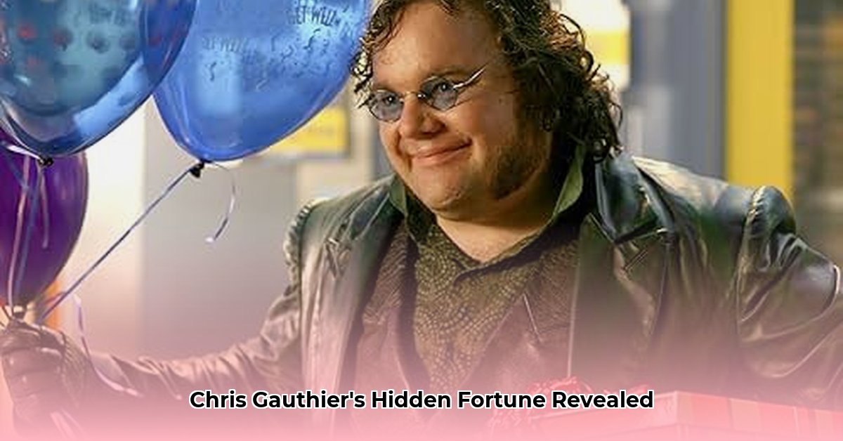 chris-gauthier-net-worth